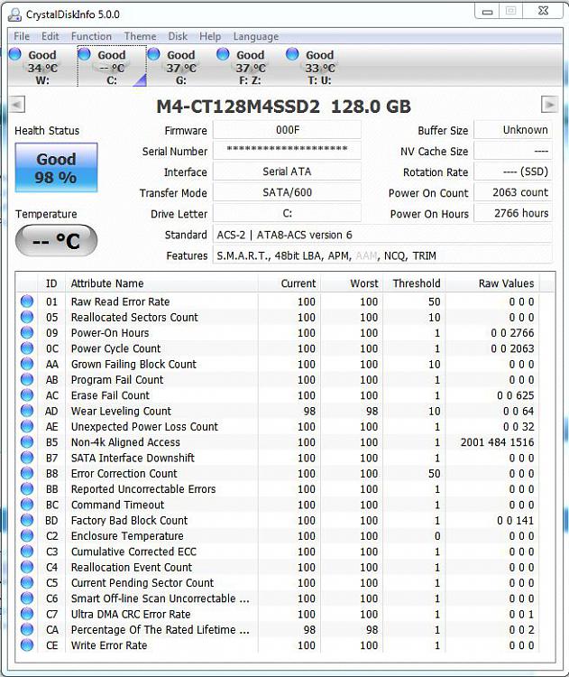 Did you move your Firefox cache into RAM/off your SSD?-capture.jpg