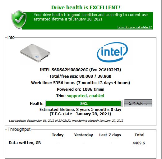 Did you move your Firefox cache into RAM/off your SSD?-life.jpg