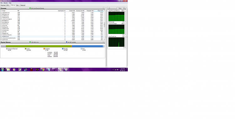 Physical Memory/CPU Usage showing high-c.png