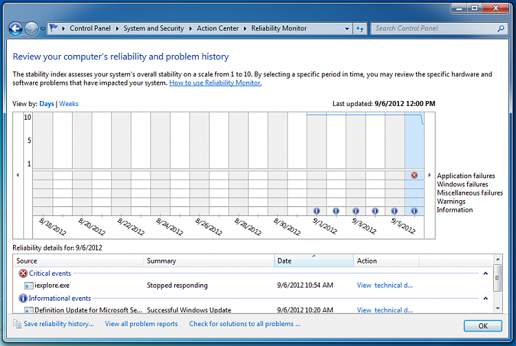 What's your Reliability index score?-reliability.png