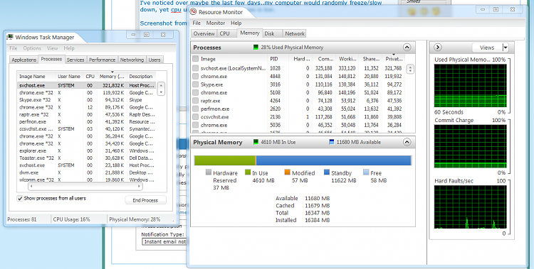 Windows 7 64bit, Memory usage rises/computer freezes over time.-memcached.png