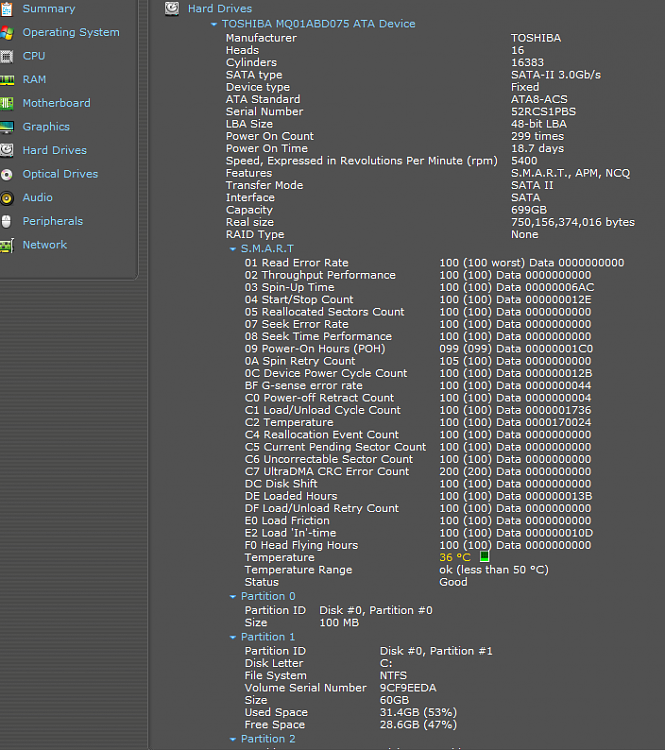 Severe HDD bottleneck on laptop-smart-data.png