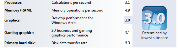 SSD only gets WEI of 5.9?-capture.png