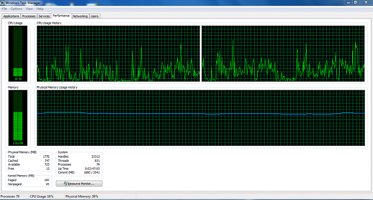 LOW Computer Memory- ONLY 90MB or less Free Memory? Soo Slow?-performance.png