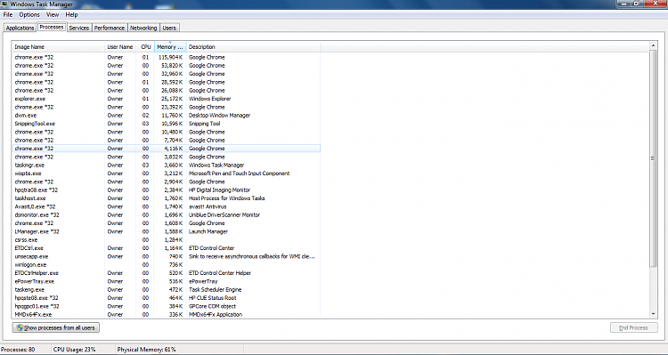 LOW Computer Memory- ONLY 90MB or less Free Memory? Soo Slow?-processes.png