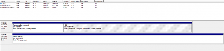 Windows 7 Home Premium 64bit takes forever to boot with SSD?-snipp.png