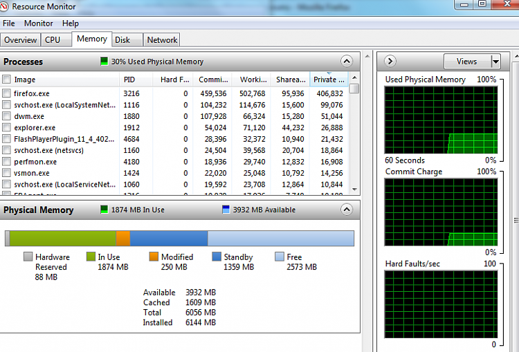 O% CPU Usage, 54 Physical Memory-resourcemonitor.png