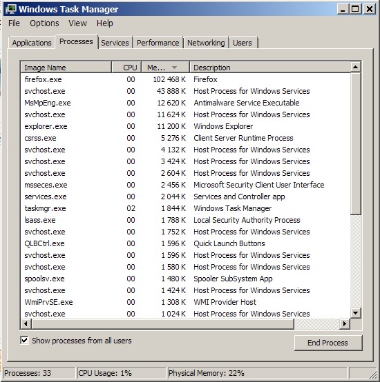 How many processes should ideally be running?-proc.jpg