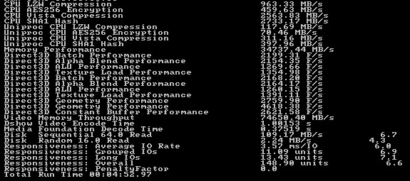 Share Your WinSAT Formal Scores-winsat-formal-stock.jpg