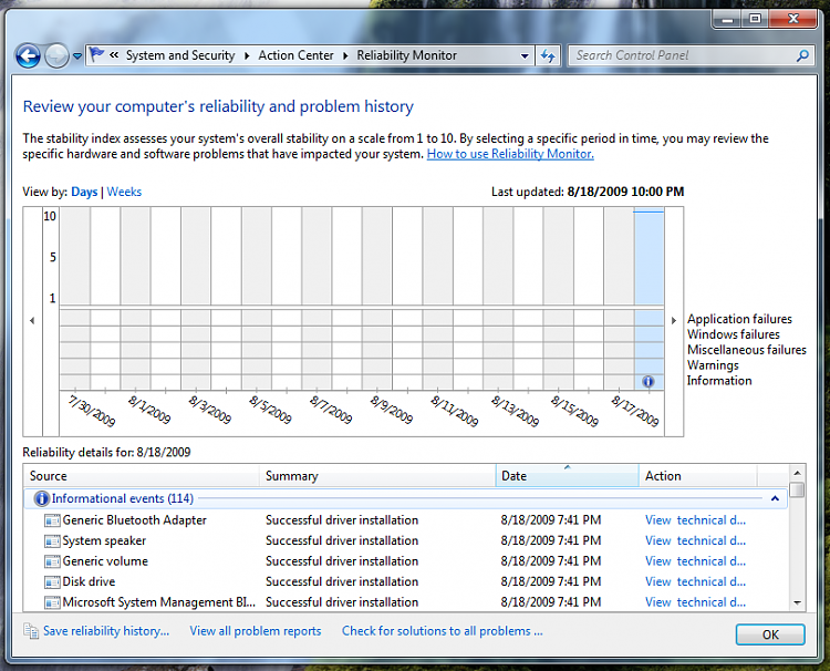 What's your Reliability index score?-reliability-score.png