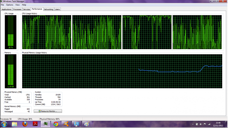 Task Manager Peformance-extra.png