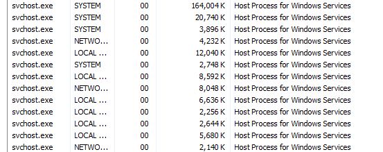 How to decrease CPU usage. I thought ram is what did the job. HELP!-capture.jpg