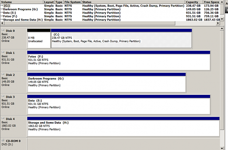 OS SSD has a 330 MB disk partition in front of C-disk-management-after-seven-repairs.png