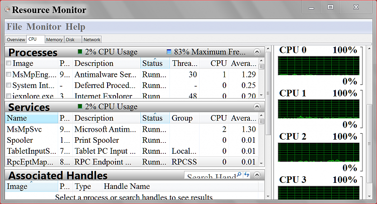 CPU Usage @ 100%-resource-monitor-11-29.png