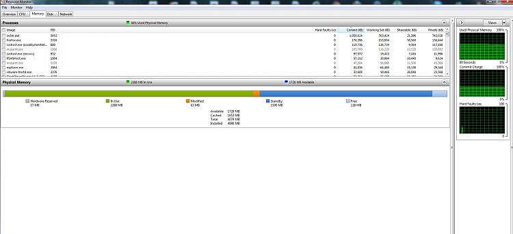 High Physical memory usage-resource.jpg