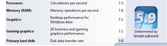 Need advice on cpu check. Huge drop in wei score. Perplexed.-capture77.jpg