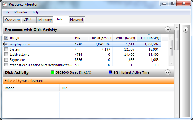 Disk activity not showing up in Resource Monitor?-resource-monitor.png