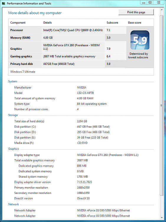 Show Us Your WEI-windows-7-build-7000-x64-wei-nforce-drivrs-ncq-disabled.png