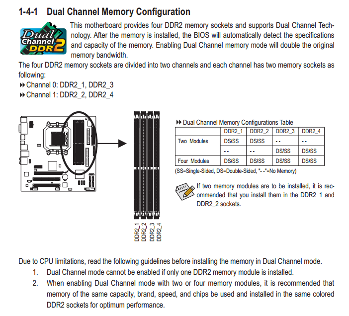 1282MB hardware reserved memory - seems too much to me..-dualmemory1.png