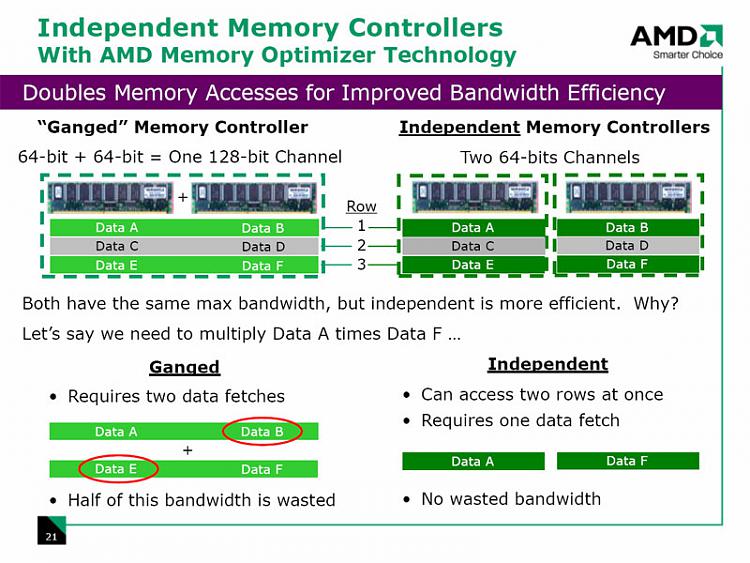 1282MB hardware reserved memory - seems too much to me..-imageview.php.jpg