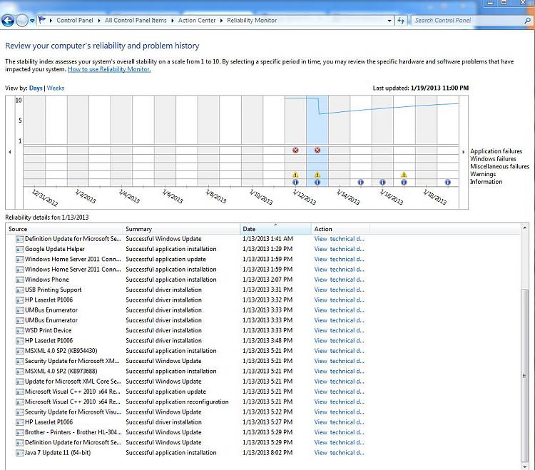 What's your Reliability index score?-capture.jpg