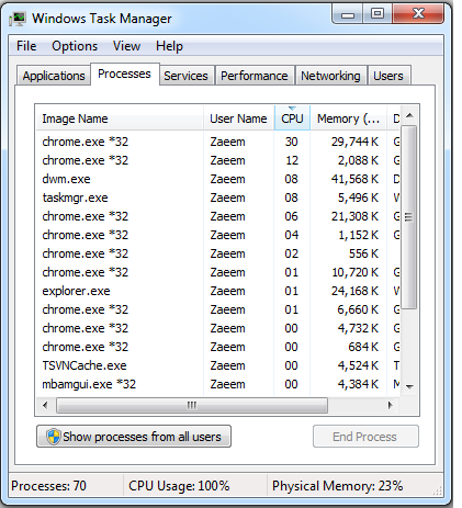 High CPU Utilization-100percent-processes.png