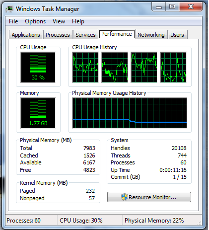 High CPU Utilization-normal-graphs.png