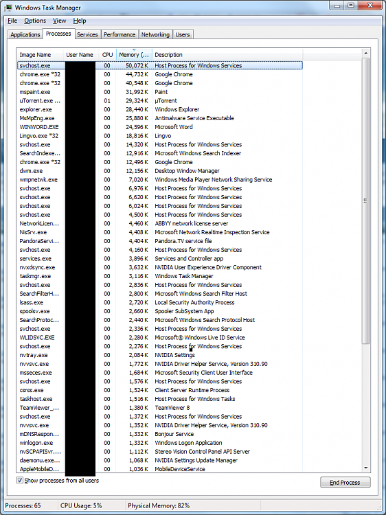 Windows 7 64-bit using too much physical memory-2.png