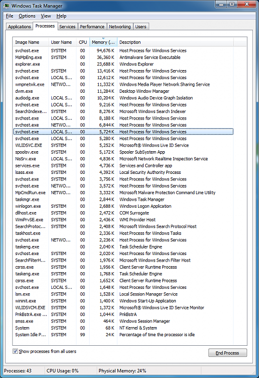 Windows 7 64-bit using too much physical memory-3c08e38933eed47acc8fb0ce9a5a69a4.png