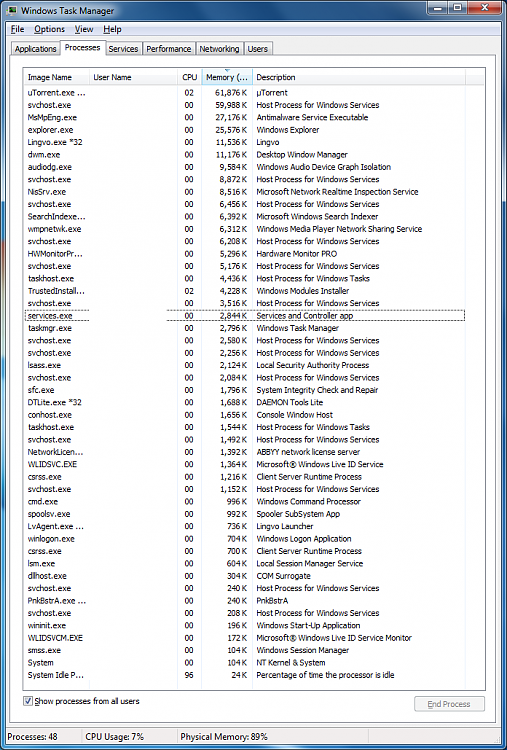 Windows 7 64-bit using too much physical memory-1.png