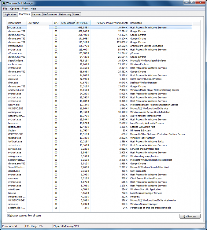 Windows 7 64-bit using too much physical memory-1.png