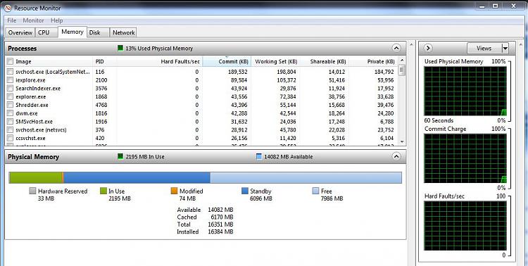 What's your memory assessment speed? [2]-resmon.jpg