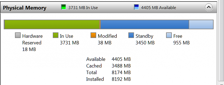 total (physical+virtual) memory usage monitor for taskbar/systray-2013-02-21_2223.png