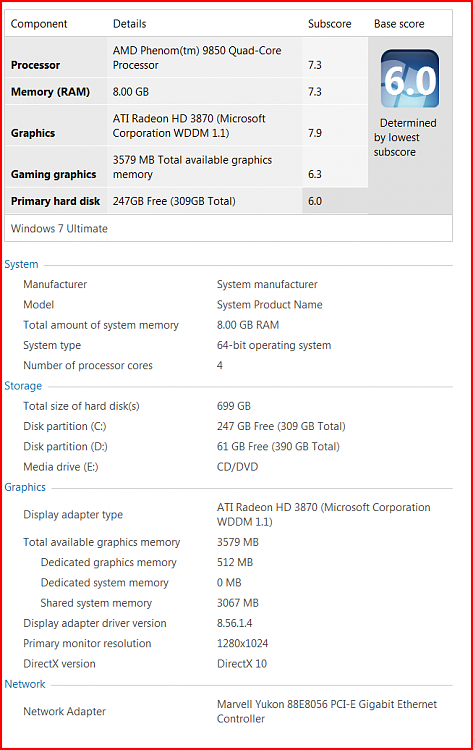 Show Us Your WEI-wei-windows-7-score.png