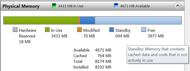 736mb memory used up with no programs open-2013-03-30_2359.png