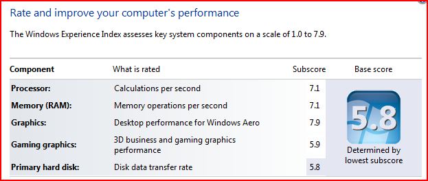 Show Us Your WEI-windows-7-score.jpg