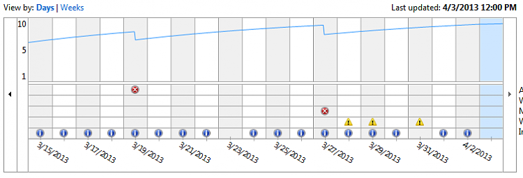 What's your Reliability index score?-capture.png