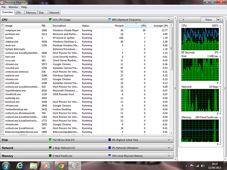 Windows Media Player Causes CPU to run at 100%-rm.png