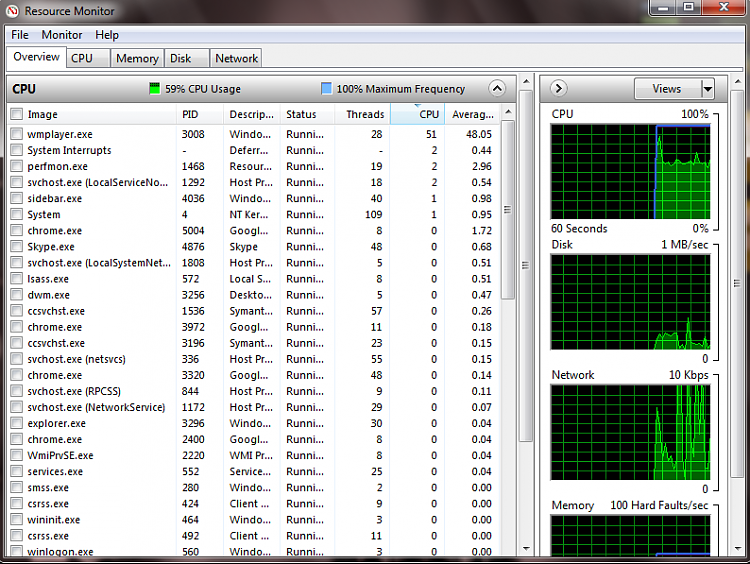 Windows Media Player Causes CPU to run at 100%-rm2.png