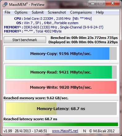 What's your memory assessment speed? [2]-maxxmem2_h4702.jpg