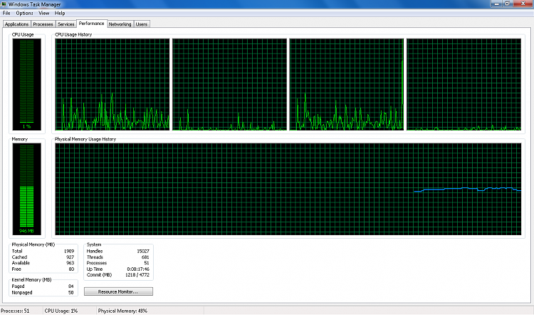 Memory Usage Problem-performance.png