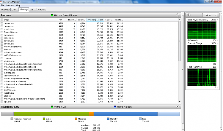 Memory Usage Problem-resmon-1.png