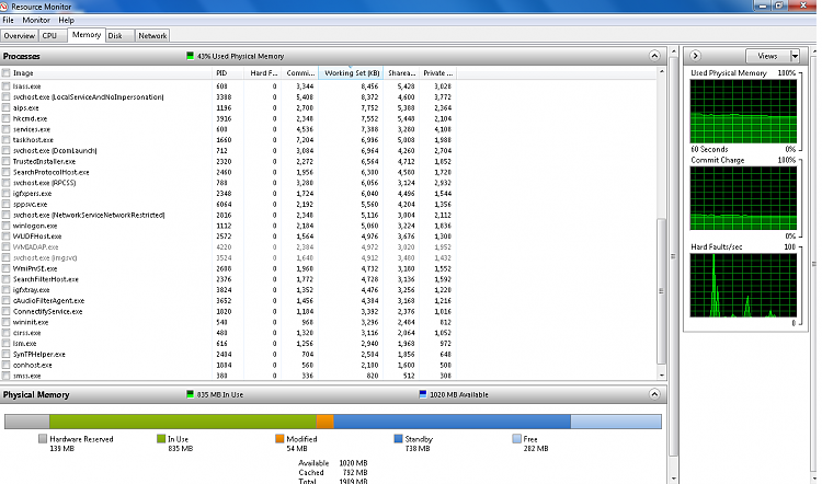 Memory Usage Problem-resmon-2.png