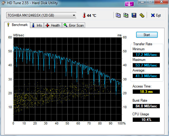 Frequent chkdsk on startup !-hdtune_benchmark_toshiba_mk1246gsx.png