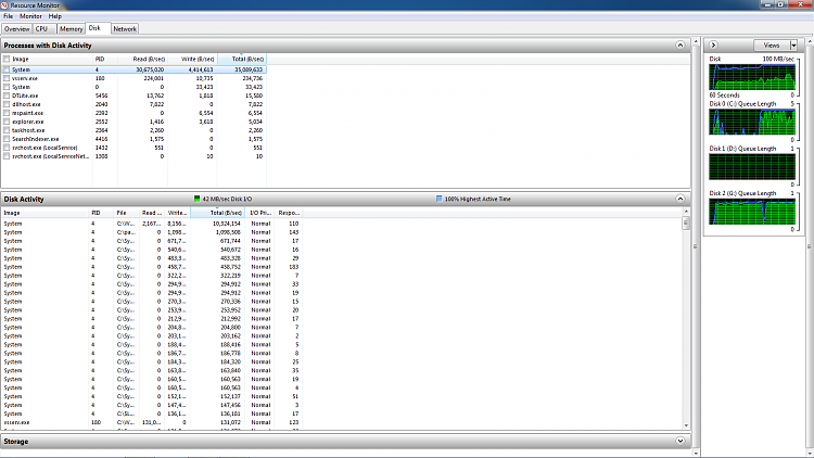 System using 17mil b/sec normal or something in computer dead-even-more.png