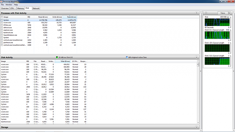 System using 17mil b/sec normal or something in computer dead-huge-spike.png