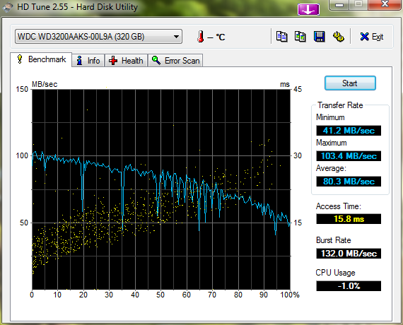 Hard drive possible cause of stuttering?-hdtune_benchmark_wdc_wd3200aaks-00l9a_2.png