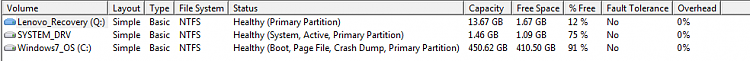 Lenovo T430s Q drive recovery low on disk space-capture.png