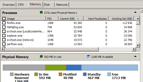 Reduce Windows 7 memory footprint-w7mem.jpg