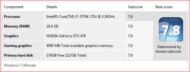 What's your memory assessment speed? [2]-wei_ram2000_14aug2013_1.jpg